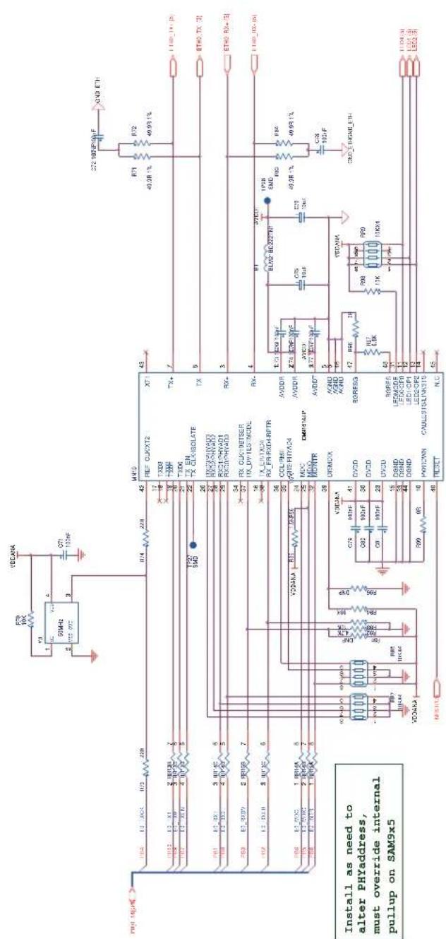 Install as need to alter PHYaddress, must override internal pullup on SAM9x5