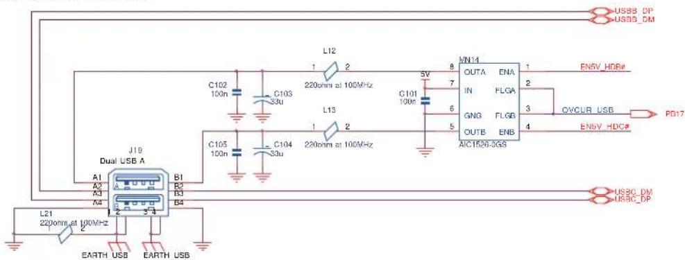 US3B DP US3B_DM L12 1 2 220ohm at 100MHz C102 100n C103 33u C105 100n C104 33u L13 1 2 220ohm at 100MHz MN14 OUTA ENA IN FLGA GNG FLGB OUTB ENB AIC1526-3GS EN5V_HDB# OVCUR_USB EN5V_HDC# PB17 J19 Dual USB A A1 A2 A3 A4 B1 B2 B3 B4 L21 220ohm at 100MHz EARTH USB EARTH USB