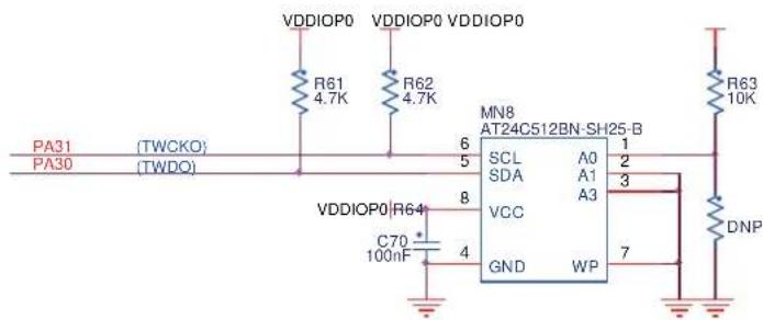 VDDIOP0 VDDIOP0 VDDIOP0 R61 R62 4.7K 4.7K PA31 (TWCKO) PA30 (TWDO) MN8 AT24C512BN-SH25-B 6 5 SCL A0 2 SDA A1 3 VCC 8 C70 + 100nF 4 GND WP 7 R63 10K DNP