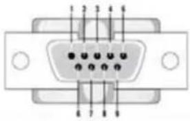 Microchip AT91SAM9X35 - RS232 Connector with RTS/CTS Handshake Support - 1