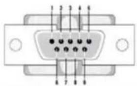 Microchip AT91SAM9X35 - DBGU - 1