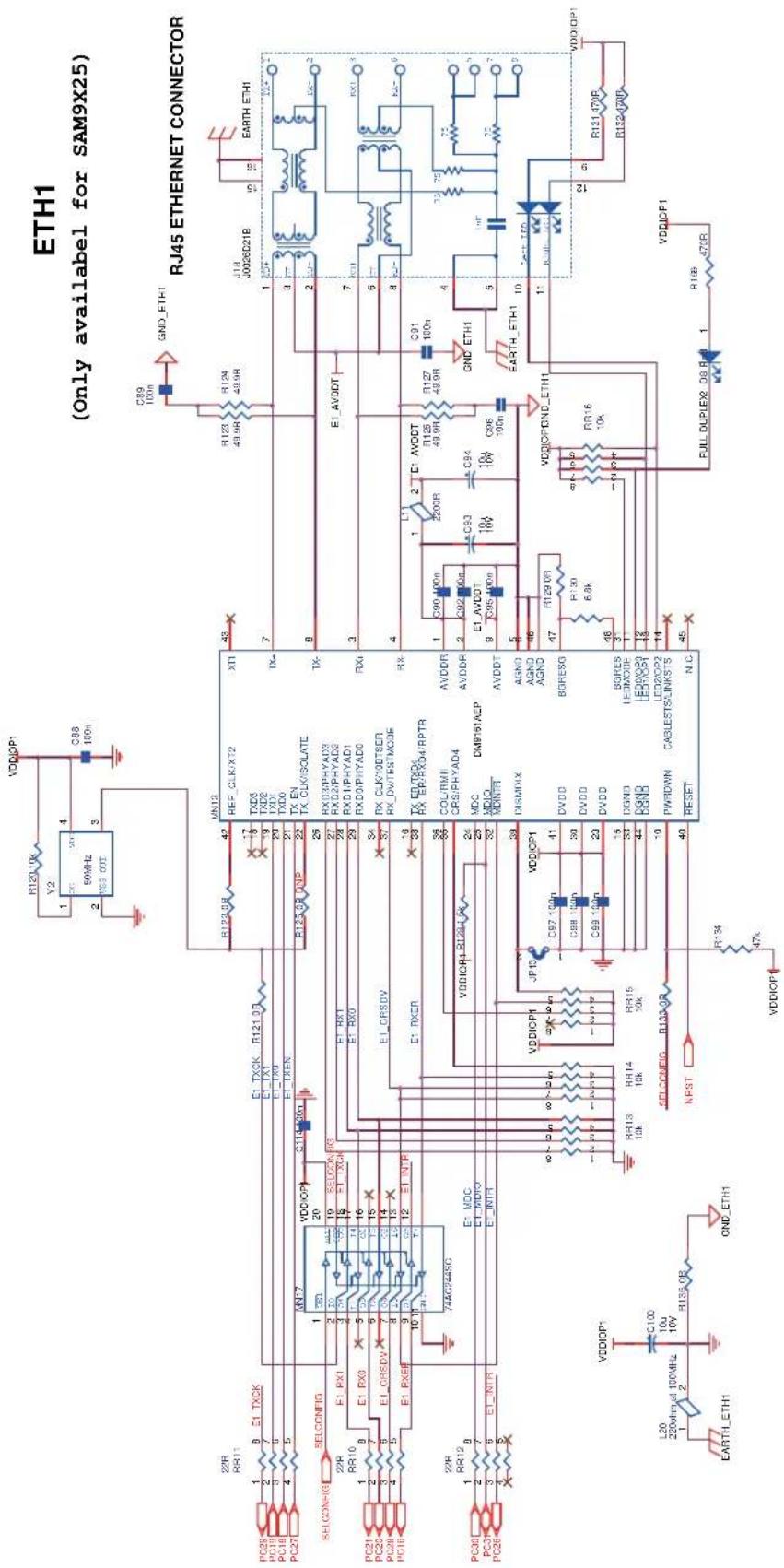 ETH1 (Only availabel for SAM9X25) RJ45 ETHERNET CONNECTOR PC25 1 8 E1 TXCK PC10 2 7 PC18 3 6 PC27 4 5 SELCONHG 22R RR11 E1_RX1 1 2 3 4 E1_RX0 5 6 7 E1_CRSDV 7 8 9 E1_RXER 9 10 11 74AC/44SC E1_INTR 12 E1_INF PC21 1 2 3 4 PC28 4 5 PC30 1 2 3 4 PC33 3 5 PC26 4 5 VDDIOP1 L20 220uHm at 100MHz C100 10u 10V EARTH_ETH1 OND_ETH1 SELCONFIG MEN7 VDDIOP1 C114-300n REF_CLK/XT2 XT1 TX8 TXD2 RX0 TX0 TX EN TX CLK/ISOLATE RXD3/PHYAD3 RXD2/PHYAD2 RXD1/PHYAD1 RXD0/PHYAD0 RX CLK/IOBTSEN RX_DWT/EST/MODE RX EP/RXD4/RPTR COLRMI AVDDR AVDDR AVDDR AVDDR AVDDR AVDDR AVDDR AVDDR AVDDR AVDDR AVDDR AVDDR AVDDR AVDDR AVDDR AVDDR AVDDR AVDDR AVDDR AVDDR AVDDR AVDDR AVDDR AVDDR AVDDR AVDDR AVDDR AVDDR AVDDR AVDDR AVDDR AVDDR AVDDR AVDDR AVDDR AVDDR AVDDR AVDDR AVDDR AVDDR AVDDR AVDDR AVDDR AVDDR AVDDR AVDDR AVDDR AVDDR AVDDR AVDDR AV DDR VDDIOP1 R128-45 VDDIOP1 JP13 VDDIOP1 C87-500n C88-100n C89-100n DISMDIX DVDD DVDD DVDD DVDD DVDD DVDD DVDD DVDD DVDD DVDD DVDD DVDD DVDD DVDD DVDD DVDD DVDD DVDD DVDD DVDD DVDD DVDD DVDD DVDD DVDD DVDD DVDD DVDD DVDD DVDD DVDD DVDD DVDD DVDD DVDD DVDD DVDD DVDD DVDD DVDD DVDD DVDD DVDD DVDD DVDD DVDD DVDD DVDD DVDD DVDD DVDO PWR/DWN CABLESTS/LINKSTS RESET N.C FULL DUPLEX D8 R-1 R169 A79R C88 100n C89 100n GND_ETH1 J18 J0026D21B EARTH ETHI TX EN TX RX0 TX0 RX0 TX0 RX0 TX0 RX0 TX0 RX0 TX0 RX0 TX0 RX0 TX0 RX0 TX0 RX0 TX0 RX0 TX0 RX0 TX0 RX0 TX0 RX0 TX0 RX0 TX0 RX0 TX0 RX0 TX0 RX0 TX0 RX0 TX0 RX0 TX0 RX0 TX0 RX0 TX0 RX0 TX0 RX0 TX0 RX0 TX0 RX0 TX0 RX0 TX 3 X2 X3 X4 X5 X6 X7 X8 X9 X10 X11 X12 X13 X14 X15 X16 X17 X18 X19 X20 X21 X22 X23 X24 X25 X26 X27 X28 X29 X30 X31 X32 X33 X34 X35 X36 X37 X38 X39 X40 X41 X42 X43 X44 X45 X46 X47 X48 X49 X50 X51 X52 X53 X54 X55 X56 X57 X58 X59 X60 X61 X62 X63 X64 X65 X66 X67 X68 X69 X70 X71 X72 X73 X74 X75 X76 X77 X78 X79 X80 X81 X82 X83 X84 X85 X86 X87 X88 X89 X90 X91 X92 X93 X94 X95 X96 X97 X98 X99 X100 R123 49.9R R124 49.9R C99 100n E1_AVDDT TX 8 RXi 3 RX 4 TX ED/TXD6 RX EP/RXD4/RPTR COLRMI AVDDR AVDDR AVDDR AVDDR AVDDR AVDDR AVDDR AVDDR AVDDR AVDDR AVDDR AVDDR AVDDR AVDDR AVDDR AVDDR AVDDR AVDDR AVDDR AVDDR AVDDR AVDDR AVDDR AVDDR AVDDR AVDDR AVDDR AVDDR AVDDR AVDDR AVDDR AVDDR AVDDR AVDDR AVDDR AVDDR AVDDR AVDDR AVDDR AVDDR AVDDR AVDDR AVDDR AVDDR AV DDR C90 49.9R L11 2 220R C93 10U C94 10U C96 10GND ETHI EARTH_ETH1 EARTH ETHI C95 49.9R C96 10U C97 10U C98 10U C99 10GND LEQXOPD LEQXOPD LEQYOPD LEQYOPD LEQYOPD LEQYOPD LEQYOPD LEQYOPD LEQYOPD LEQYOPD LEQYOPD LEQYOPD LEQYOPD LEQYOPD LEQYOPD LEQYOPD LEQYOPD LEQYOPD LEQYOPD LEQYOPD LEQYOPD LEQYOPD LEQ YOPDLEXP D8 R-1 R169 A79R VDDIOP1 R131-479R R132-479R VDDIOP1 R134 -47% NPST RESET N.C VDDIOP