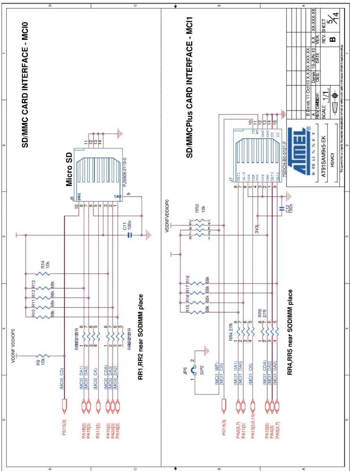 SD/MMC CARD INTERFACE - MCI0 Micro SD RR1,RR2 near SODIMM place SD/MMCPlus CARD INTERFACE - MCI1 RR4,RR5 near SODIMM place VDDNF VDDIOP0 R9 10k R10 R11 R12 R13 68k 68k 68k 68k 10k R14 10k PD15(3) (MCIO CD) PA18(3) (MCIO DA1) 1 8 PA15(3) (MCIO DA0) 2 7 PA17(3) (MCIO CK) 3 6 PA16(3) (MCIO CDA) 4 5 PA20(3) (MCIO DA3) 1 8 PA19(3) (MCIO DA2) 2 7 JP6 1 2 SIP2 (MCII WP) (MCII CD) PD14(3) (MCII WP) (MCII CD) PA2(3,7) (MCII DA1) 1 8 PA11(3) (MCII DA0) 2 7 PA13(3,6,14) (MCII CK) 3 6 PA12(3) (MCII CDA) 4 5 PA4(3) (MCII DA3) 5 PA3(3,7) (MCII DA2) 6 C11 100n J6 8W2 10 8 7 6 5 4 3 2 1 9 PJS008-2110-0 9 VDDNFVDDIOP0 R15 R16 R17 R18 68k 68k 68k 68k 8 7 6 5 4 1 2 3 4 5 RR3 10k VDDNFVDDIOP0 JP6 SIP2 (MCII WP) (MCII CD) RR4 27R PA2(3,7) (MCII DA1) 1 8 PA11(3) (MCII DA0) 2 7 PA13(3,6,14) (MCII CK) 3 6 PA12(3) (MCII CDA) 4 5 PA4(3) (MCII DA3) 5 PA3(3,7) (MCII DA2) 7SDCN-B0-0101-F C12 100n JP7 DAI1 DAT0 VSS CLK VTRD VSS GND GND DAI3 DAI2 7SDCN-B0-0101-F ATMEL® ROUSSI® AT91SAM9x5-EK HSMCI B Derek 11-Oct 10 X.X XX-XXX-XX A Derek 10-JUN-10 X.X XX-XXX-XX REV. DAMODIF. DES. DATE VER. SCALE 1/1 REV. SHEET B 5/4 The schematic is our property. Reproduction and publication without our written author shall propose if reader to legal proceedings.