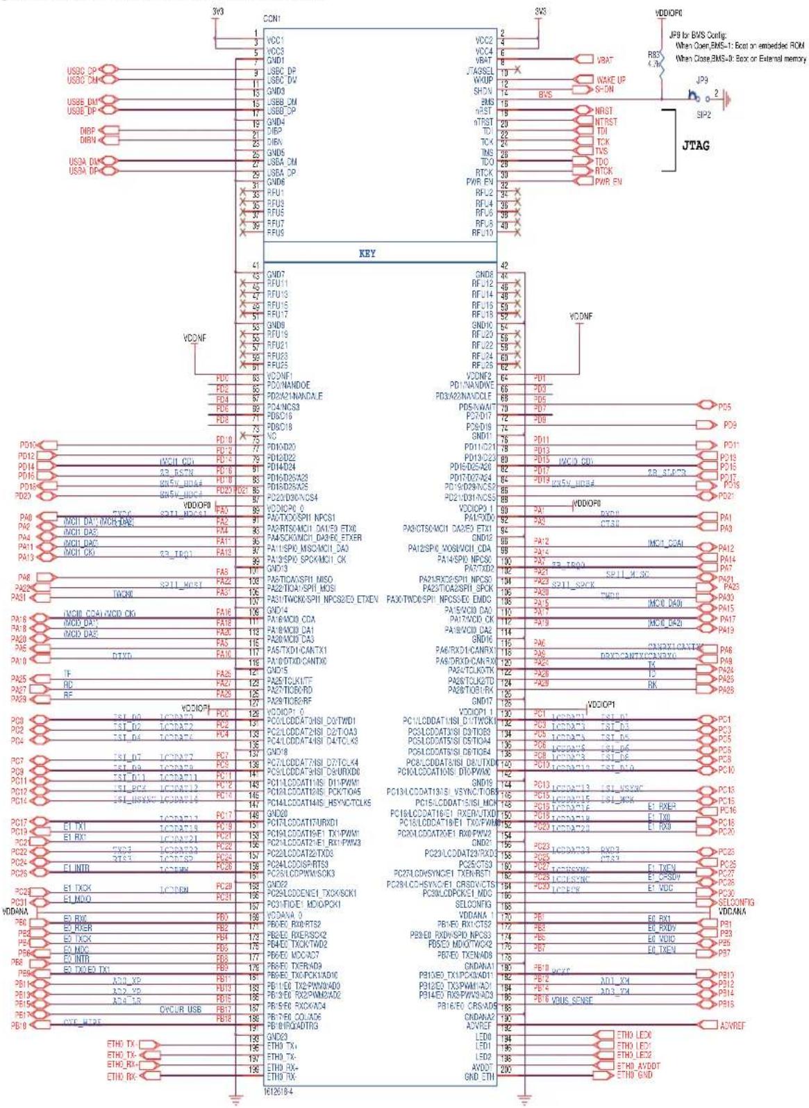 Microchip AT91SAM9X35 - Processor - 1