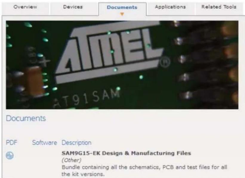 Overview Devices Documents Applications Related Tools ATMEL® AT91SAM Documents PDF Software Description ab SAM9G15-EK Design & Manufacturing Files (Other) Bundle containing all the schematics, PCB and test files for all the kit versions.