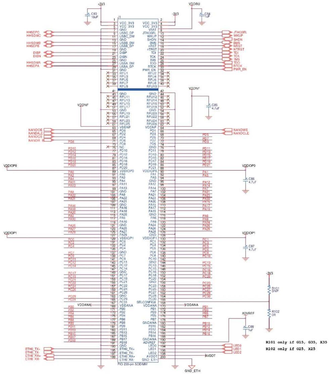 +3V3 C83 10uF J1 VCC_3V3 VCC_3V3 VCC_3V3 VCC_3V3 GND USBC_DP GND USBB_DM GND USBB_DP GND DIBP DIBN DIBN USSA_DM USSA_DP GND RFU1 RFU3 RFU5 RFU7 RFU9 RFU10 41 43 45 47 49 51 53 55 57 59 61 63 65 67 69 71 73 75 77 79 81 83 85 87 89 91 93 95 97 99 101 103 105 107 109 111 113 115 117 119 121 123 125 127 PC0 PC2 PC4 PC7 PC9 PC11 PC12 PC14 PC17 PC19 PC21 PC22 PC24 PC26 PC29 PC31 VDDANA- PB0 PB2 PB4 PB6 PB8 PB9 PB11 PB13 PB15 PB17 ETHO_TX+ ETHO_TX- ETHO_RX+ ETHO_RX- PIO 200-pin SOD/MM VDDBU C64 1uF JTACSEL WKUP SHDN BMS NRST NTRST TDI TCK IMS TDO RTCK PWR_EN VDDNF C85 4.7uFNANDWE NANDLEVDDIOP0 VDDIOP0 VDDIOP0 VDDIOP0 VDDIOP0 VDDIOP0 VDDIOP0 VDDIOP0 VDDIOP0 VDDIOP0 VDDIOP0 VDDIOP0 VDDIOP0 VDDIOP0 VDDIOP0 VDDIOP0 VDDIOP0 VDDIIP1 VDDIIP1 VDDIIP1 VDDIIP1 VDDIIP1 VDDIIP1 VDDIIP1 VDDIIP1 VDDIIP1 VDDIIP1 VDDIIP1 VDDIIP1 VDDIIP1 VDDIIP1 VDDIIP1 VDDIIP1 VDDIIP1 VDDIDNA- PB1 PB3 PB5 PB7 PB9 PB10 PB12 PB14 PB16 GNDANA- ADVREF- LED0- LED1- LED2- R101 only if G15, G35, X35 R102 only if G25, X25