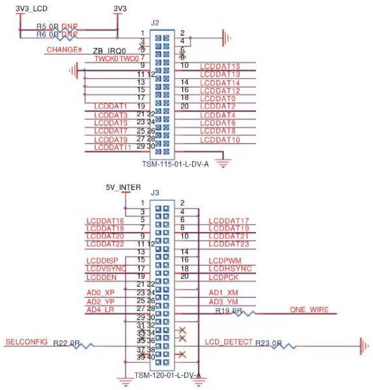 3V3 LCD R5 OR QNP R6 OR DNR CHANGE# ZB_IRQ0 TWCK0 TWO0 J2 1 3 5 7 9 11 12 13 15 17 19 LCDDAT1 LCDDAT3 LCDDAT5 LCDDAT7 LCDDAT9 LCDDAT11 21 22 23 24 25 26 27 28 29 30 TSM-115-01-L-DV-A 5V_INTER J3 1 3 5 7 9 11 12 13 15 17 19 21 22 AD0 XP AD2 YP AD4 LR 31 32 33 34 35 36 37 38 39 40 LCDAT16 LCDDAT16 LCDDAT18 LCDDAT20 LCDDAT22 LCDDISP LCDDSYNC LCDDEN AD0 XP AD2 YP AD4 LR LCDDAT17 LCDDAT19 LCDDAT21 LCDDAT23 LCDDPWM LCDDSYNC LCDDPK AD1 XM AD3 YM R19 OR ONE WIRE LCD_DETECT R23 OR SELCONFIG R22 OR TSM-120-01-L-DV-A
