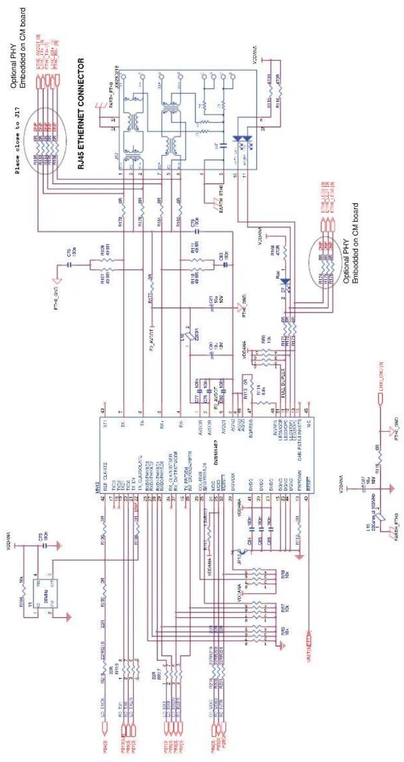 VDDANA R10H 10k Y1 C2 VDC 30MHz 27.5 G7 C75 100n C75 100n P84X LO TXCK R219 Z22RB215 Z91 R105 OR R10X OR R10X OR R10X OR R10X OR R10X OR R10X OR R10X OR R10X OR R10X OR R10X OR R10X OR R10X OR R10X OR R10X OR R10X OR R10X OR R10X OR R10X OR R10X OR R10X OR R10x P810X RO TXK 1 2 3 4 5 6 7 8 9 10 11 12 13 14 15 16 17 18 19 20 21 22 23 24 25 26 27 28 29 30 31 32 33 34 35 36 37 38 39 40 P89X LO TXN RC2B RR18 RX-CLKOUTE RX-DIVOT P87X LO TXN RC2B RR17 RX-DIVOT RX-DIVOT P85X LO TXN RC2B RR16 RX-DIVOT RX-DIVOT P83X LO TXN RC2B RR15 RX-DIVOT RX-DIVOT P81X LO TXN RC2B RR14 RX-DIVOT RX-DIVOT P79X LO TXN RC2B RR13 RX-DIVOT RX-DIVOT P78X LO TXN RC2B RR12 RX-DIVOT RX-DIVOT P77X LO TXN RC2B RR11 RX-DIVOT RX-DIVOT P76X LO TXN RC2B RR10 RX-DIVOT RX-DIVOT P75X LO TXN RC2B RR9 RX-DIVOT RX-DIVOT P74X LO TXN RC2B RR9 RX-DIVOT RX-DIVOT P73X LO TXN RC2B RR8 RX-DIVOT RX-DIVOT P72X LO TXN RC2B RR7 RX-DIVOT RX-DIVOT P71X LO TXN RC2B RR6 RX-DIVOT RX-DIVOT P69X LO TXN RC2B RR5 RX-DIVOT RX-DIVOT P68X LO TXN RC2B RR4 RX-DIVOT RX-DIVOT P67X LO TXN RC2B RR3 RX-DIVOT RX-DIVOT P66X LO TXN RC2B RR2 RX-DIVOT RX-DIVOT P65X LO TXN RC2B RR1 RX-DIVOT RX-DIVOT P64X LO TXN RC2B RR0 RX-DIVOT RX-DIVOT P63X LO TXN RC2B RR8 RX-DIVOT RX-DIVOT P62X LO TXN RC2B RR7 RX-DIVOT RX-DIVOT P61X LO TXN RC2B RR6 RX-DIVOT RX-DIVOT P59X LO TXN RC2B RR5 RX-DIVOT RX-DIVOT P58X LO TXN RC2B RR4 RX-DIVOT RX-DIVOT P57X LO TXN RC2B RR3 RX-DIVOT RX-DIVOT P56X LO TXN RC2B RR2 RX-DIVOT RX-DIVOT P55X LO TXN RC2B RR1 RX-DIVOT RX-DIVOT P54X LO TXN RC2B RR0 RX-DIVOT RX-DIVOT P53X LO TXN RC2B RR8 RX-DIVOT RX-DIVOT P52X LO TXN RC2B RR7 RX-DIVOT RX-DIVOT P51X LO TXN RC2B RR6 RX-DIVOT RX-DIVOT P49X LO TXN RC2B RR5 RX-DIVOT RX-DIVOT P48X LO TXN RC2B RR4 RX-DIVOT RX-DIVOT P47X LO TXN RC2B RR3 RX-DIVOT RX-DIVOT P46X LO TXN RC2B RR2 RX-DIVOT RX-DIVOT P45X LO TXN RC2B RR1 RX-DIVOT RX-DIVOT P44X LO TXN RC2B RR0 RX-DIVOT RX-DIVOT P43X LO TXN RC2B RR8 RX-DIVOT RX-DIVOT P42X LO TXN RC2B RR7 RX-DIVOT RX-DIVOT P41X LO TXN RC2B RR6 RX-DIVOT RX-DIVOT P40X LO TXN RC2B RR5 RX-DIVOT RX-DIVOT P39X LO TXN RC2B RR4 RX-DIVOT RX-DIVOT P38X LO TXN RC2B RR3 RX-DIVOT RX-DIVOT P37X LO TXN RC2B RR2 RX-DIVOT RX-DIVOT P36X LO TXN RC2B RR1 RX-DIVOT RX-DIVOT P35X LO TXN RC2B RR0 RX-DIVOT RX-DIVOT P34X LO TXN RC2B RR8 RX-DIVOT RX-DIVOT P33X LO TXN RC2B RR7 RX-DIVOT RX-DIVOT P32X LO TXN RC2B RR6 RX-DIVOT RX-DIVOT P31X LO TXN RC2B RR5 RX-DIVOT RX-DIVOT P30X LO TXN RC2B RR4 RX-DIVOT RX-DIVOT P29X LO TXN RC2B RR3 RX-DIVOT RX-DIVOT P28X LO TXN RC2B RR2 RX-DIVOT RX-DIVOT P27X LO TXN RC2B RR1 RX-DIVOT RX-DIVOT P26X LO TXN RC2B RR0 RX-DIVOT RX-DIVOT P25X LO TXN RC2B RR8 RX-DIVOT RX-DIVOT P24X LO TXN RC2B RR7 RX-DIVOT RX-DIVOT P23X LO TXN RC2B RR6 RX-DIVOT RX-DIVOT P22X LO TXN RC2B RR5 RX-DIVOT RX-DIVOT P21X LO TXN RC2B RR4 RX-DIVOT RX-DIVOT P20X LO TXN RC2B RR3 RX-DIVOT RX-DIVOT P19X LO TXN RC2B RR2 RX-DIVOT RX-DIVOT P18X LO TXN RC2B RR1 RX-DIVOT RX-DIVOT P17X LO TXN RC2B RR0 RX-DIVOT RX-DIVOT P16X LO TXN RC2B RR8 RX-DIVOT RX-DIVOT P15X LO TXN RC2B RR7 RX-DIVOT RX-DIVOT P14X LO TXN RC2B RR6 RX-DIVOT RX-DIVOT P13X LO TXN RC2B RR5 RX-DIVOT RX-DIVOT P12X LO TXN RC2B RR4 RX-DIVOT RX-DIVOT P11X LO TXN RC2B RR3 RX-DIVOT RX-DIVOT P10X LO TXN RC2B RR2 RX-DIVOT RX-DIVOT P9AUXA RD-VDDI A RD-VDDI A RD-VDDI A RD-VDDI A RD-VDDI A RD-VDDI A RD-VDDI A RD-VDDI A RD-VDDI A RD-VDDI A RD-VDDI A RD-VDDI A RD-VDDI A RD-VDDI A RD-VDDI A RD-VDDI A RD-VDDI A RD-VDDI A RD-VDDI A RD-VDDI A RD-VDDI B RD-VDDI B RD-VDDI B RD-VDDI B RD-VDDI B RD-VDDI B RD-VDDI B RD-VDDI B RD-VDDI B RD-VDDI B RD-VDDI B RD-VDDI B RD-VDDI B RD-VDDI B RD-VDDI B RD-VDDI B RD-VDDI B RD-VDDI B RD-VDDI B RD-VDDI B RD-VDDI A RD-VDDI A RD-VDDI A RD-VDDI A RD-VDDI A RD-VDDI A RD-VDDI A RD-VDDI A RD-VDDI A RD-VDDI A RD-VDDI A RD-VDDI A RD-VDDI A RD-VDDI A RD-VDDI A RD-VDDI A RD-VDDI A RD-VDDI A RD-VDDI A RD-VDDI C RD-VDDI C RD-VDDI C RD-VDDI C RD-VDDI C RD-VDDI C RD-VDDI C RD-VDDI C RD-VDDI C RD-VDDI C RD-VDDI C RD-VDDI C RD-VDDI C RD-VDDI C RD-VDDI C RD-VDDI C RD-VDDI C RD-VDDI C RD-VDDI C RD-VDDI C RD-VDDI A RD-VDDI A RD-VDDI A RD-VDDI A RD-VDDI A RD-VDDI A RD-VDDI A RD-VDDI A RD-VDDI A RD-VDDI A RD-VDDI A RD-VDDI A RD-VDDI A RD-VDDI A RD-VDDI A RD-VDDI A RD-VDDI A RD-VDDI A RD-VDDI A RD-VDDI E DRV DDX/INKTS NC NC NC NC NC NC NC NC NC NC NC NC NC NC NC NC NC NC NC NC NC NC NC NC NC NC NC NC NC NC NC NC NC NC NC NC NC NC NC NC NC NC NC NC NC NC NC NC NC NC NC NC NC NC NC NC NC NC NC NC NC NC NC NC NC NC NC NC NC NC NC NC NC NC NC NC NC NC NC NC NC NC NC NC NC NC NC NC NC NC NC NC NC NC NC NC NC NC NC NCNC NC NC NC NC NC NC NC NC NC NC NC NC NC NC NC NC NC NC NC NC NC NC NC NC NC NC NC NC NC NC NC NC NC NC NC NC NC NC NC NC NC NC NC NC NC NC NC NC NC NC NC NC NC NC NC NC NC NC NC NC NC NC NC NC NC NC NC NC NCNC N C N C N C N C N C N C N C N C N C N C N C N C N C N C N C N C N C N C N C N C N C N C N C N C N C N C N C N C N C N C N C N C N C N C N C N C N C N C N C N C N C N C N C N C N C N C N C N C N C N C N CC N CC N CC N CC N CC N CC N CC N CC N CC N CC N CC N CC N CC N CC N CC N CC N CC N CC N CC N CC N CC N CC N CC N CC N CC N CC N CC N CC N CC N CC N CC N CC N CC N CC N CC N CC N CC N CC N CC N CC N CC N CC N CC N CC N CC N CC N CC N CC N CC N CC NCC NCC NCC NCC NCC NCC NCC NCC NCC NCC NCC NCC NCC NCC NCC NCC NCC NCC NCC NCC NCC NCC NCC NCC NCC NCC NCC NCC NCC NCC NCC NCC NCC NCC NCC NCC NCC NCC NCC NCC NCC NCC NCC NCC SND SND SND SND SND SND SND SND SND SND SND SND SND SND SND SND SND SND SND SND SND SND SND SND SND SND SND SND SND SND SND SND SND SND SND SND SND SND SND SND SND SND SND SND SND SND SND SND SND SND SUND SUND SUND SUND SUND SUND SUND SUND SUND SUND SUND SUND SUND SUND SUND SUND SUND SUND SUND SUND SUND SUND SUND SUND SUND SUND SUND SUND SUND SUND SUND SUND SUND SUND SUND SUND SUND SUND SUND SUND SUND SUND SUND SUND SUND SUND SUND SUND SUND SUND SUN TUN TUN TUN TUN TUN TUN TUN TUN TUN TUN TUN TUN TUN TUN TUN TUN TUN TUN TUN TUN TUN TUN TUN TUN TUN TUN TUN TUN TUN TUN TUN TUN TUN TUN TUN TUN TUN TUN TUN TUN TUN TUN TUN TUN TUN TUN TUN TUN TUN TUN< img src="boxcscn" or "boxcscn" table in the image.