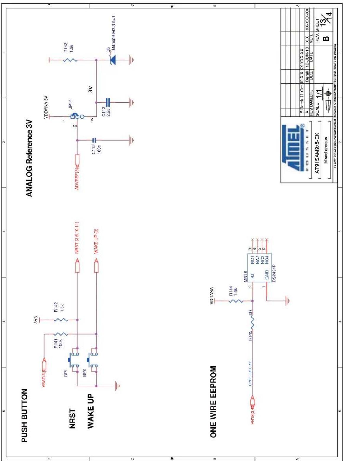 PUSH BUTTON ANALOG Reference 3V NRST WAKE UP VBAT(3.4) R141 100k 3V3 R142 1.5k BP1 BP2 NRST (3.6,10.11) WAKE UP (3) ADVREF(3) C112 100n JP14 3V C113 2.2u D6 LM4040BIM3-3.0+T ONE WIRE EEPROM VDDANA R144 1.5k MN16 I/O NC1 3 NC2 4 NC3 5 GND NC4 6 DS2431P PB18(3.4) ONE_WIRE R145 OR 2 A AT91SAM9x5-EK Miscellaneous B Derek 11-Oct 10 X.X XX-XXX-XX A Derek 10-JUN-10 X.X XX-XXX-XX REV. DAMOIF. DES. DATE VER. SCALE 1/1 REV. SHEET B 13/14 This is given to our property. Reproduction and stabilization without our written authorization shall expose to legal proceedings.
