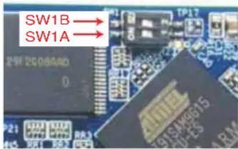 SW1B SW1A