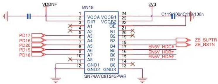 VDDNF MN18 1 2 3 4 5 6 7 8 9 10 11 12 VCCA VCCB1 DIR VCCB2 A1 OE A2 B1 A3 B2 A4 B3 A5 B4 A6 B5 A7 B6 A8 B7 GND1 B8 GND2 GND3 SN74AVC8T245PWR 24 23 22 21 20 19 18 17 EN5V HDC# 16 EN5V HDB# 15 EN5V HDA# 14 13 3V3 C119 100n C118 100n PD17 PD16 PD20 PD19 PD18 ZB_SLPTR ZB_RSTN