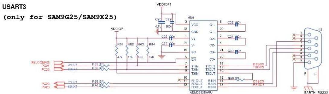 USART3 (only for SAM9G25/SAM9X25) VDDIOP1 C26 C29 4.7k 100n MN9 VCC C1 GND C1 Vi C2- V- C2- SD C3- EN C32 100n R61 R62 R63 R64 47k 47k 47k 7 8 9 10 11 12 TIN TOUT TIN TOUT TIN TOUT R1OUT R1N R2OUT R2N R3OUT R3N ADM312EARU SELCONFG PC24 PC22 PC25 PC23 C1A3 R59 2B RXD3 R70 2B C35 100n C37 100n C3- 19 C3- 5 C3- 7 C3- 9 C3- 10 C3- 11 C3- 12 C3- 13 C3- 14 C3- 15 C3- 16 C3- 17 C3- 18 C3- 19 C3- 20 C3- 21 C3- 22 C3- 23 C3- 24 C3- 25 RTSCS RXDCS DOSC R1SCS RCDCS EARTH RS232