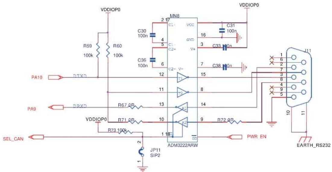 VDDIOP0 R59 100k R60 100k MN8 2 17 CL VCC C30 100n 4 5 C1- C2- GND V+ 16 C31 100n C36 100n 6 C2- V- 12 P1 7 C38 100n 15 11 P2 8 PA10 DTXD PA9 DRXD VDDIOP0 R67 0R 13 R1 14 R71 0R 10 R2 9 R72 0R 1 18.5 ADM3222ARW PWR_EN SEL_CAN JP11 SIP2 1 1 EARTH_RS232