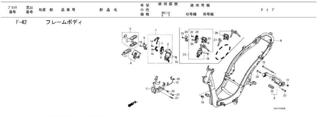 プロダ番号 見出番号 処置 部品番号 部品名 希望使用個数適用号機 小売NSC110初号機終号機 F-42 フレームボディ 3 19 29 33 28 26 13 19 14 7 2 25 30 27 4 6 16 23 16 8 15 22 17 11 20 20 21 21 FR. K2C1F4200B