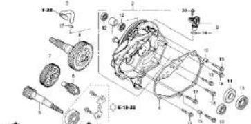 Honda Dio 110 (2023) - フューエルホース/チューブとビニールチューブ、および一般用チューブの使用について - 12