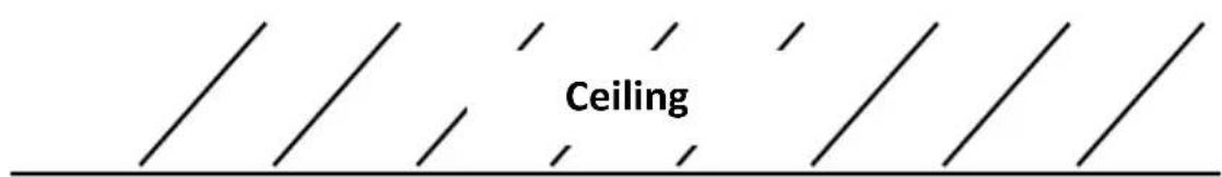DataVideo CM-10 - Procedure - 1