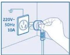 220V- 50Hz 10A