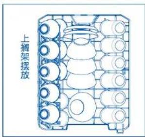 上搁架摆放