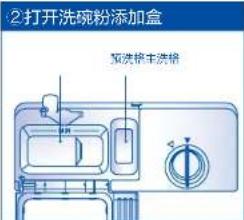 HAIER HW9-78 - 洗碗粉/洗涤块 - 2