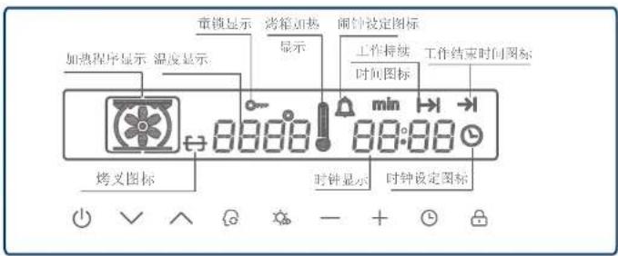 HAIER OBK600-7GB - 使用指南 - 1