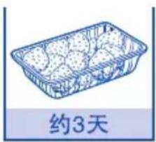 约3天