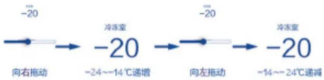 HAIER BCD-509WDIFU1 - 调节冷藏室温度(1~9℃) - 2