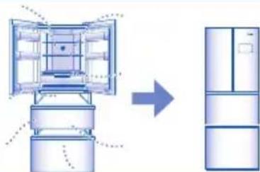 HAIER BCD-509WDIFU1 - 冷藏食品注意事项 - 7