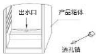 HAIER WS092S - 化 霜 时 - 3