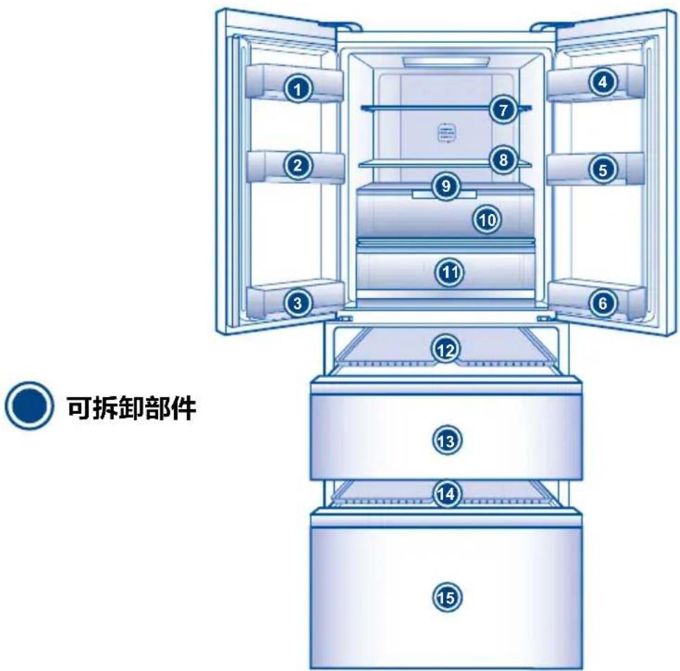 可拆卸部件 ① ② ③ ④ ⑤ ⑥ ⑦ ⑧ ⑨ ⑩ ⑪ ⑫ ⑬ ⑭ ⑮ ⑯ ⑰