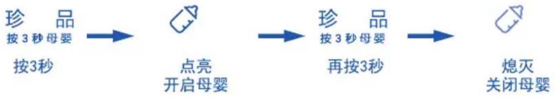HAIER BCD-521WSGKU1 - 母婴功能 - 1