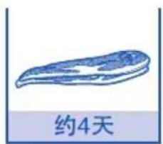 约4天