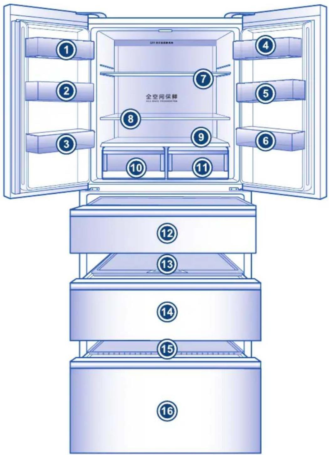 全空间保鲜 FULL SPACE EXISTINATION