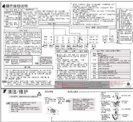 graph TD A["操作按钮说明"] --> B["操作步骤1"] B --> C["操作步骤2"] C --> D["操作步骤3"] D --> E["操作步骤4"] E --> F["操作步骤5"] F --> G["操作步骤6"] G --> H["操作步骤7"] H --> I["操作步骤8"] I --> J["操作步骤9"] J --> K["操作步骤10"] K --> L["操作步骤11"] L --> M["操作步骤12"] M --> N["操作步骤13"] N --> O["操作步骤14"] O --> P["操作步骤15"] P --> Q["操作步骤16"] Q…