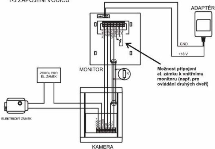 1-5 ZAF OJENI VODIOS ADAPTÉR GND +18 V MOZNOST Připojení el. zámku k vnitřnímu monitoru (např, pro ovládání druhých dveři) MONITOR ZDROJ PRO EL. ZÁMEK ELEKTRICKÝ ZÁMEK KAMERA