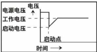 LG LP-S5011DT - 电源 - 1