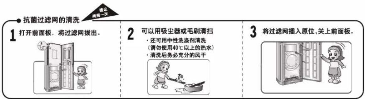 LG LP-W72D5A - 遥控器 - 2