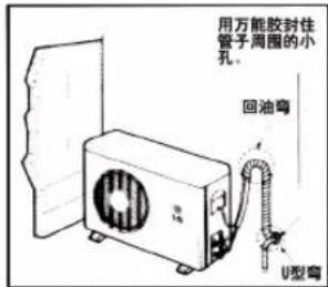 LG LP-W72D53 - 如果室外机安装高于室内机 - 2