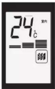 24℃ 室内