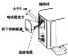 大于5 cm 接线柱 电线固定卡 拆下控制板盖 连接电缆