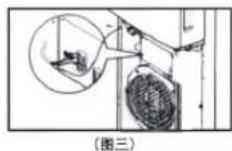 LG LP-Y50D25 - 连接室内机电缆 - 3