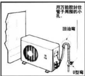 用万能胶封住管子周围的小孔。 回油弯 U型弯