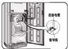 LG LP-W50D13 - 连接室内机电缆 - 2
