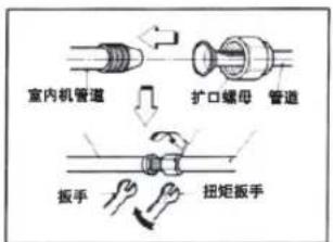 LG LP-W5077DAR - 连接室外机连接管 - 1