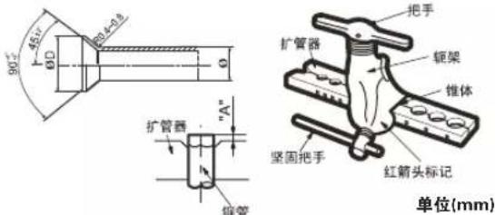 LG LP-W5077DAR - 扩口尺寸基准设定 - 1