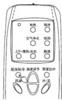 LG LP-Y72D2N - -超强制冷运转 - 1
