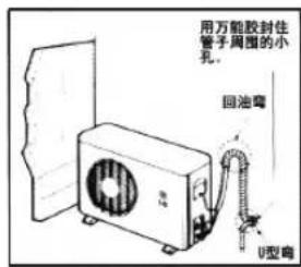 LG LP-W7275DAW - 室外机排水嘴安装说明 - 2