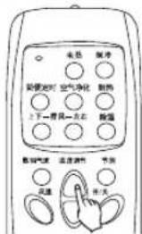 LG LP-W7275DAW - 遥控器 - 2