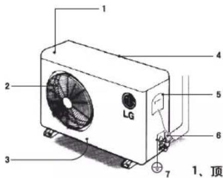 LG LP-W7275DAW - 室外机 - 1