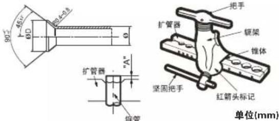 LG LP-W5015DAW - 扩口尺寸基准设定 - 1