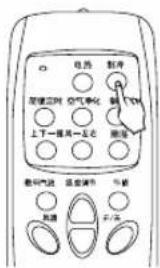LG LP-W5015DAW - 遥控器 - 1